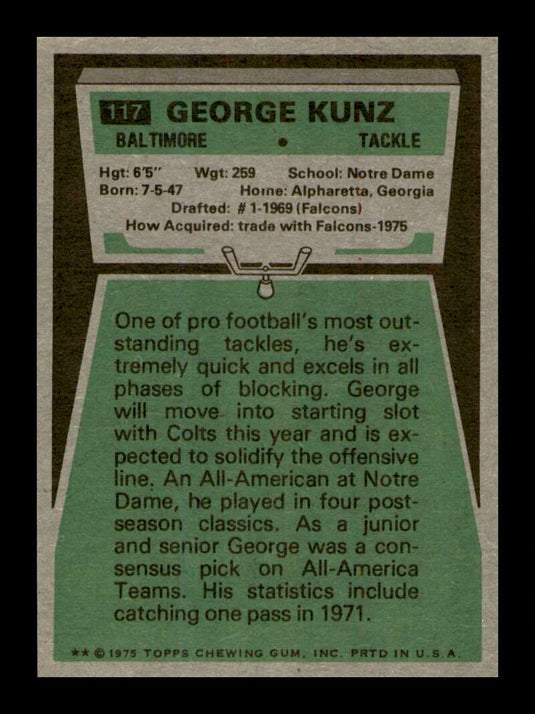 1975 Topps George Kunz