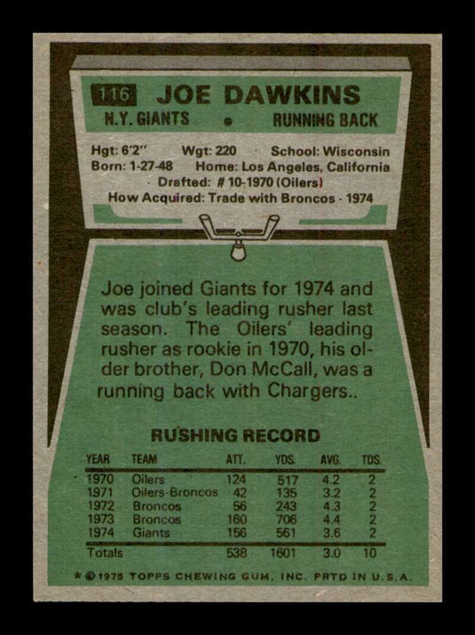 1975 Topps Joe Dawkins