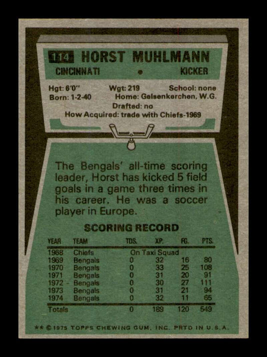 1975 Topps Horst Muhlmann 