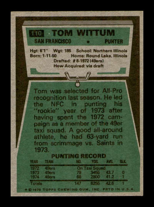 1975 Topps Tom Wittum 