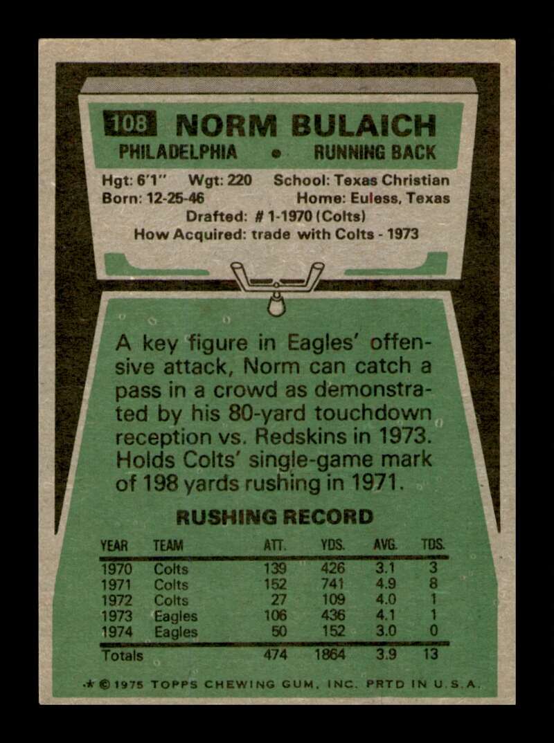 Load image into Gallery viewer, 1975 Topps Norm Bulaich #108 Philadelphia Eagles Image 2
