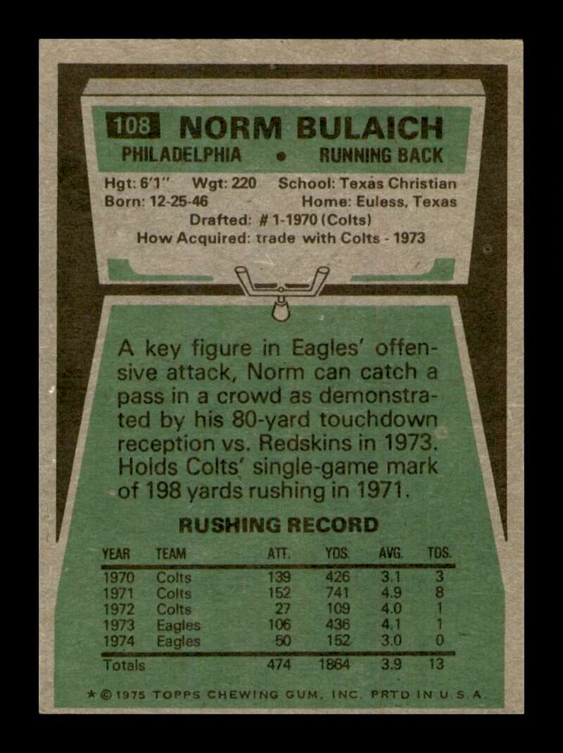 Load image into Gallery viewer, 1975 Topps Norm Bulaich #108 Philadelphia Eagles Image 2
