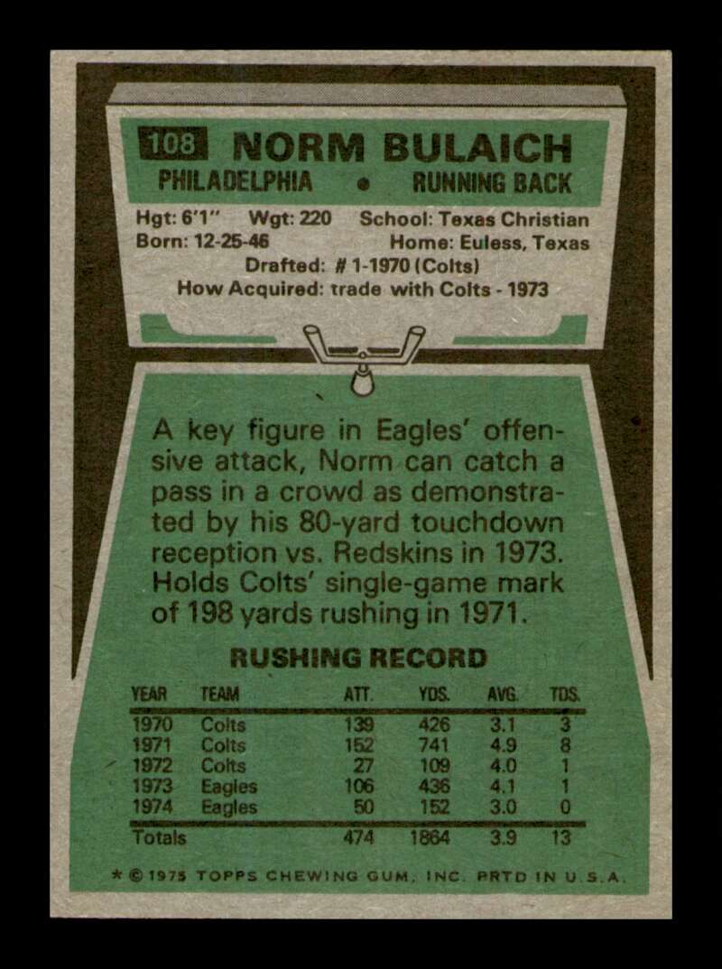 Load image into Gallery viewer, 1975 Topps Norm Bulaich #108 Philadelphia Eagles Image 2
