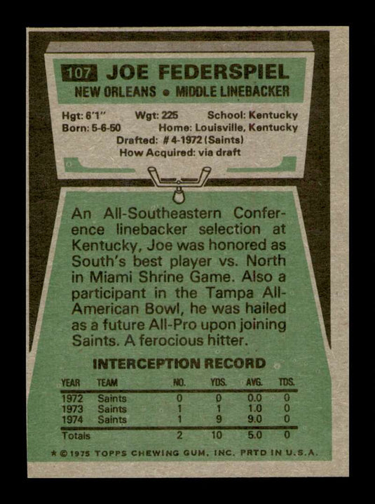 1975 Topps Joe Federspiel 