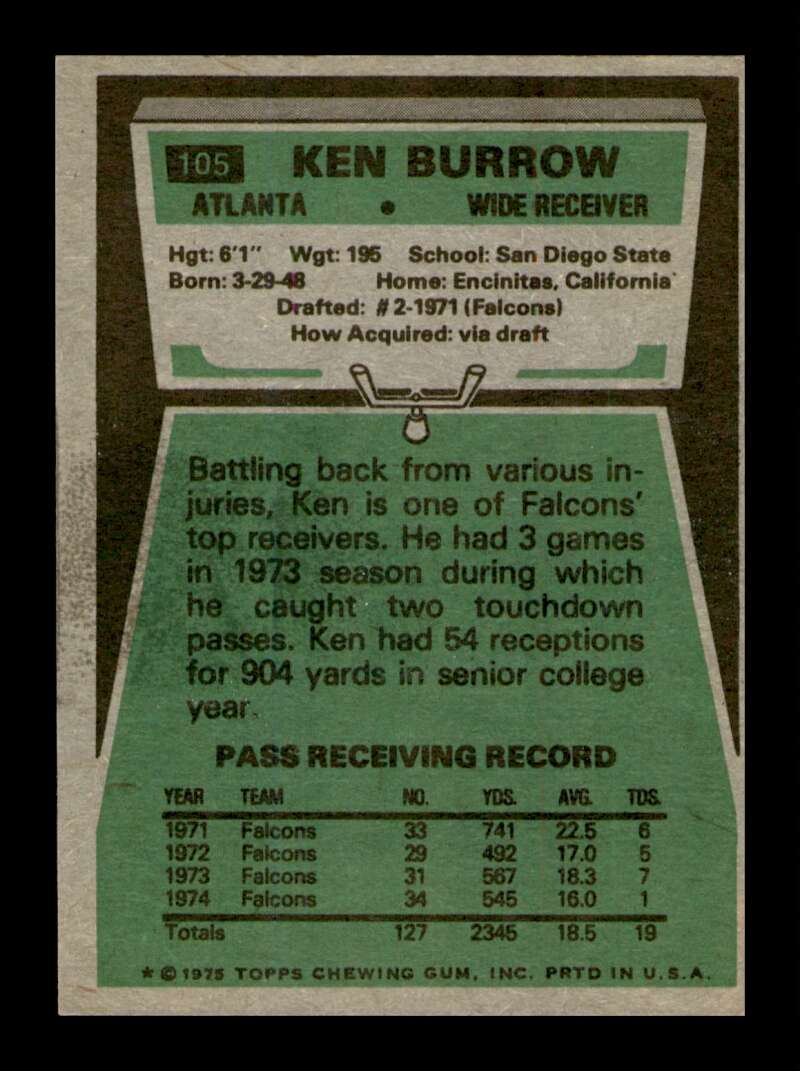 Load image into Gallery viewer, 1975 Topps Ken Burrow #105 Atlanta Falcons Image 2
