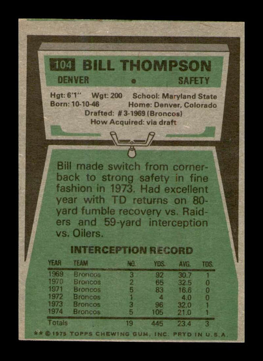 1975 Topps Bill Thompson 