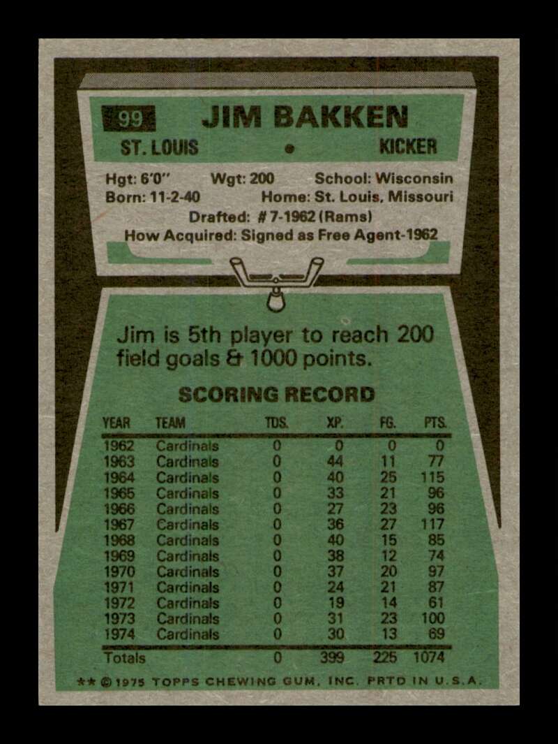 Load image into Gallery viewer, 1975 Topps Jim Bakken #99 St. Louis Cardinals Image 2
