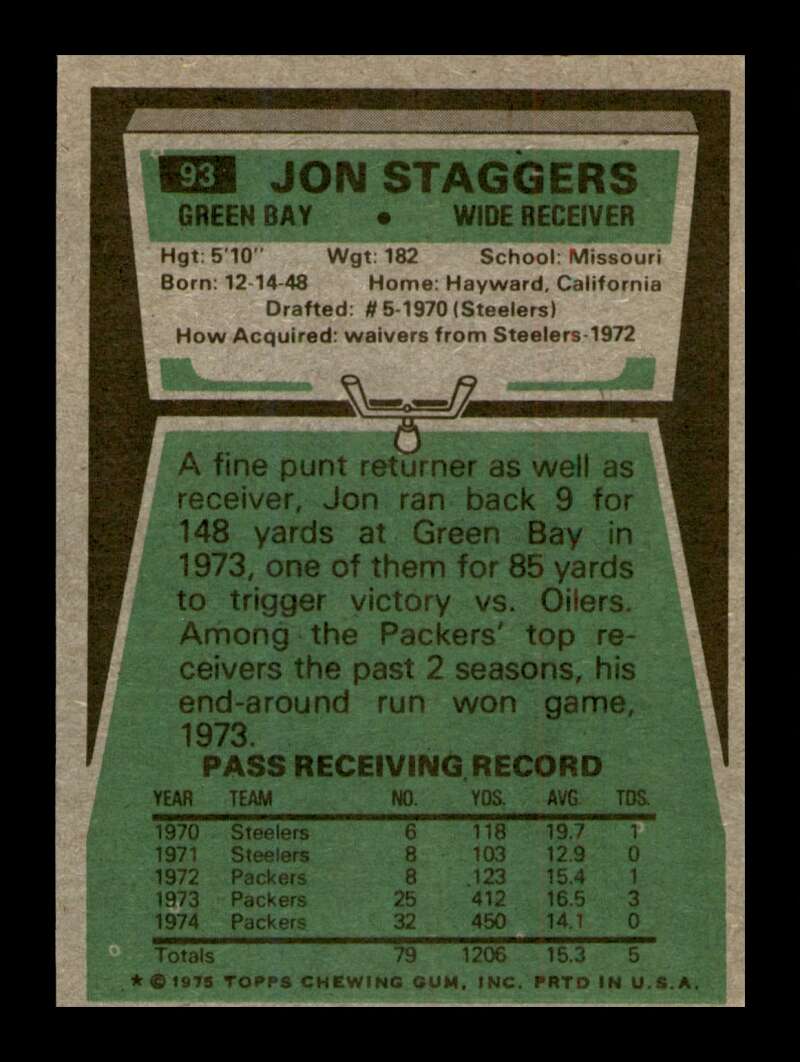 Load image into Gallery viewer, 1975 Topps Jon Staggers #93 Green Bay Packers Image 2
