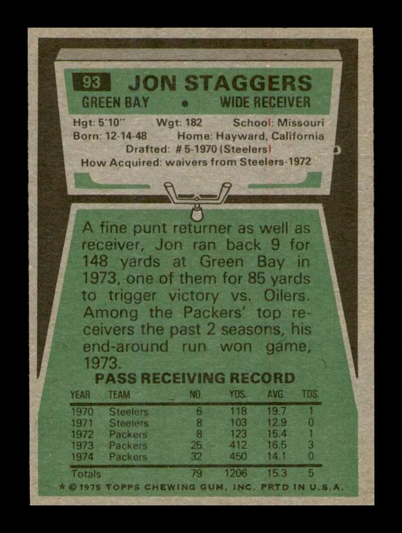 Load image into Gallery viewer, 1975 Topps Jon Staggers #93 Green Bay Packers Image 2
