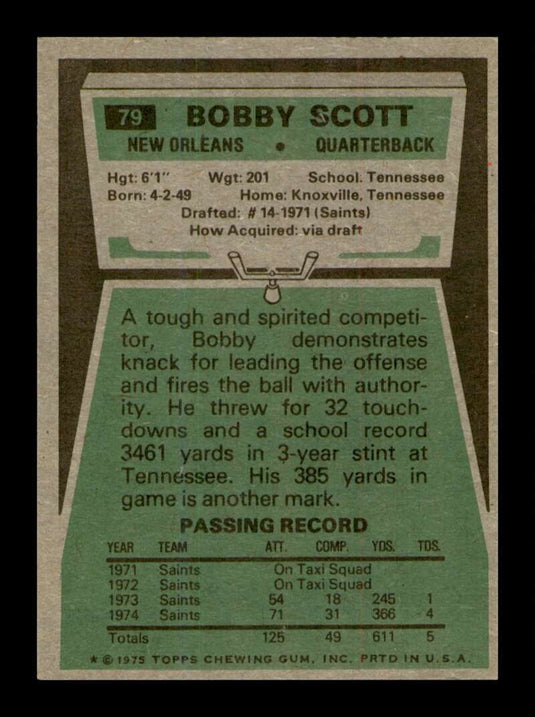 1975 Topps Bobby Scott 