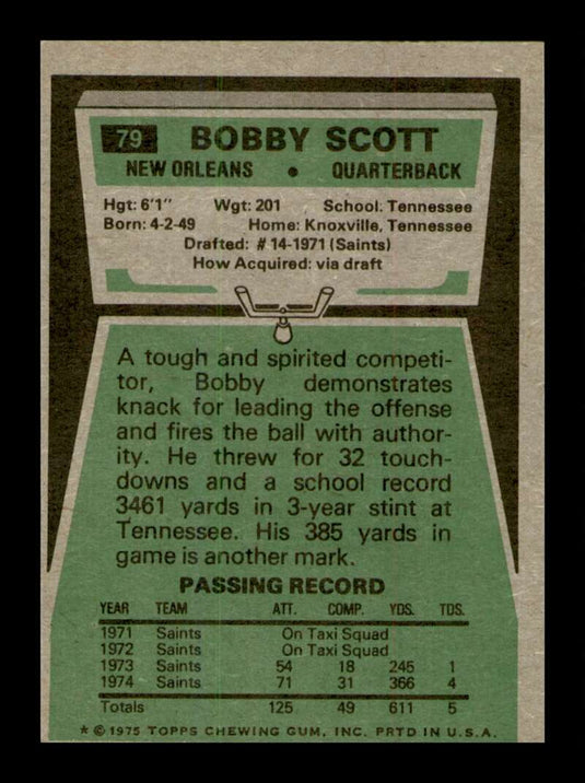 1975 Topps Bobby Scott