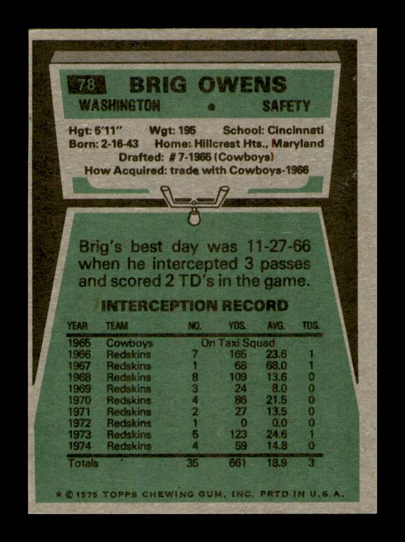 Load image into Gallery viewer, 1975 Topps Brig Owens #78 Washington Redskins Image 2
