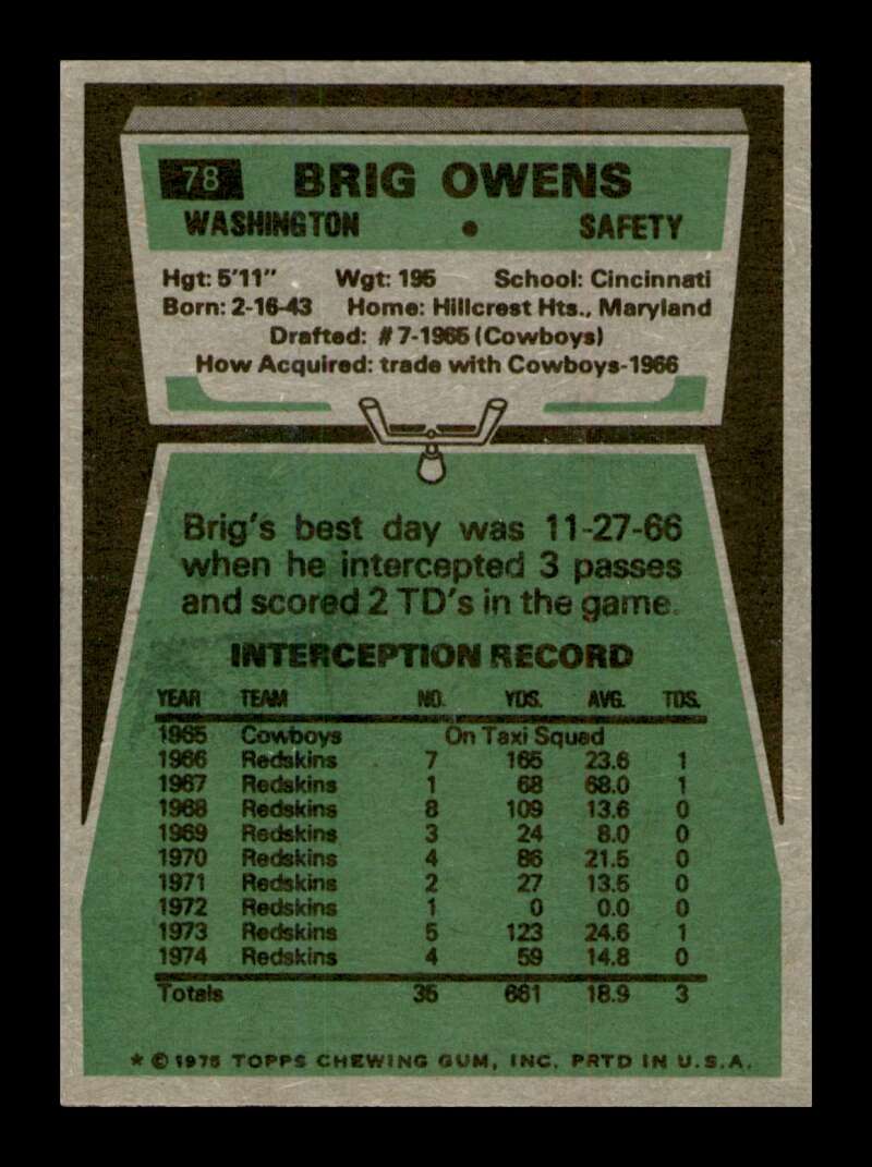 Load image into Gallery viewer, 1975 Topps Brig Owens #78 Washington Redskins Image 2
