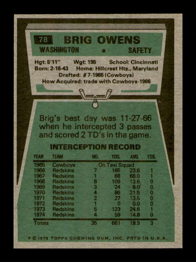 Load image into Gallery viewer, 1975 Topps Brig Owens #78 Washington Redskins Image 2
