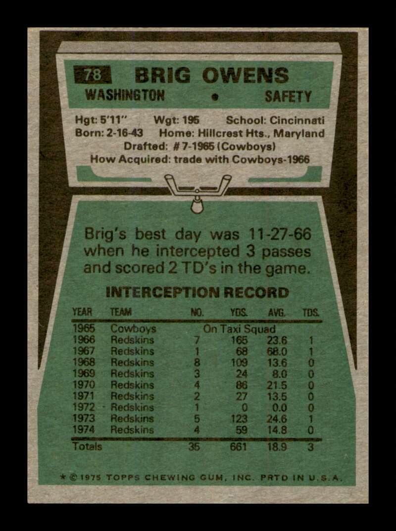 Load image into Gallery viewer, 1975 Topps Brig Owens #78 Washington Redskins Image 2
