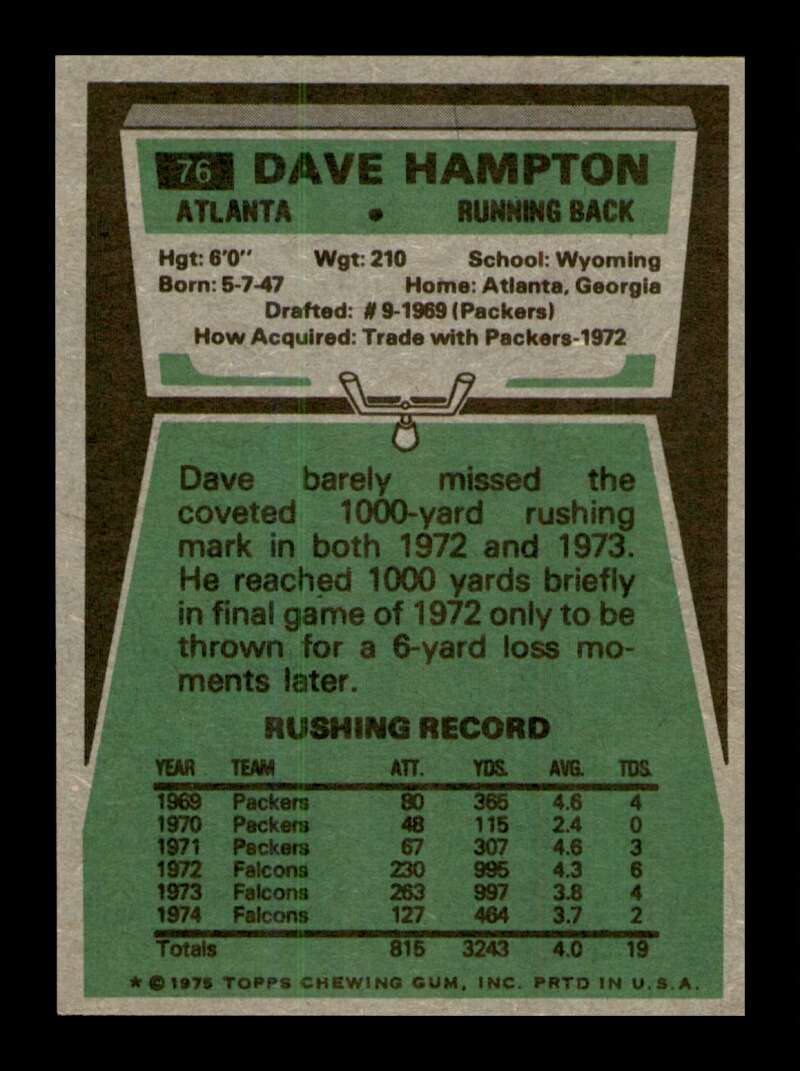 Load image into Gallery viewer, 1975 Topps Dave Hampton #76 Atlanta Falcons Image 2
