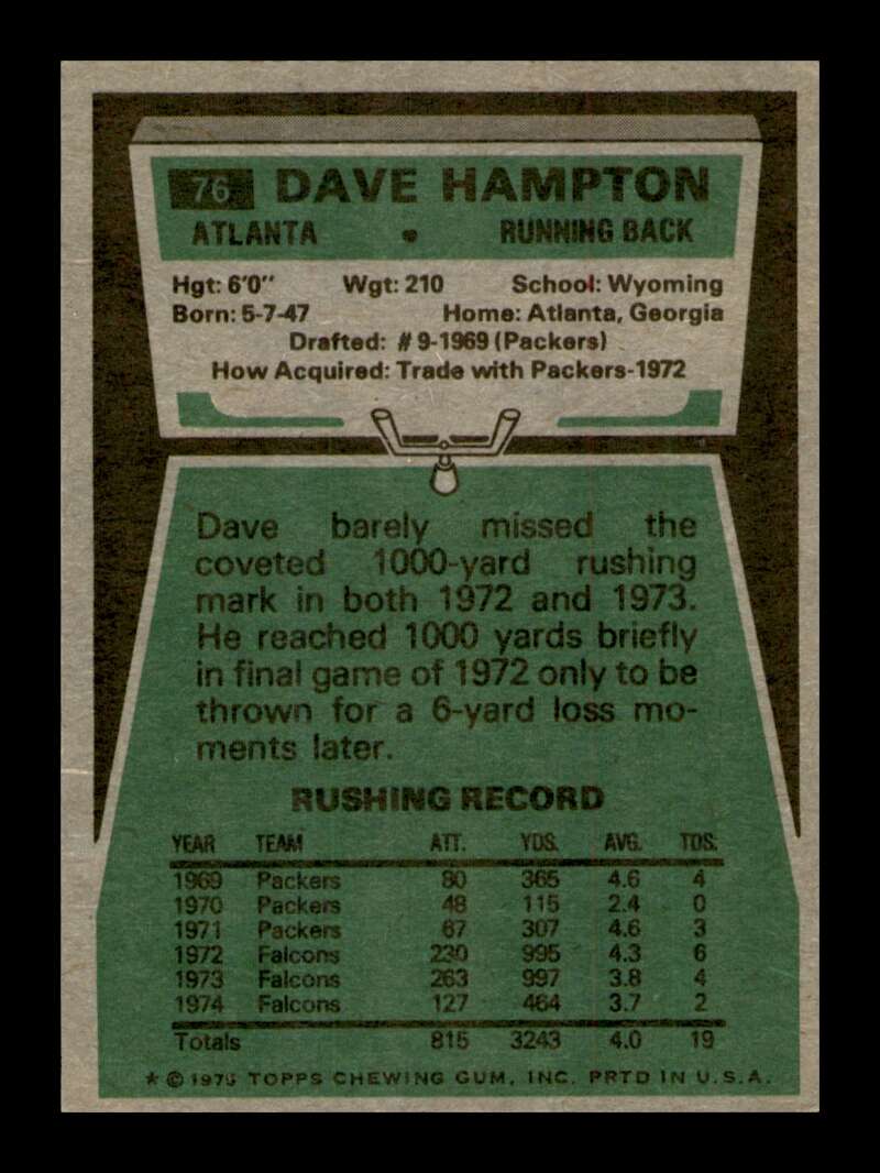 Load image into Gallery viewer, 1975 Topps Dave Hampton #76 Atlanta Falcons Image 2
