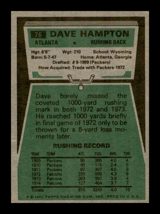 1975 Topps Dave Hampton 