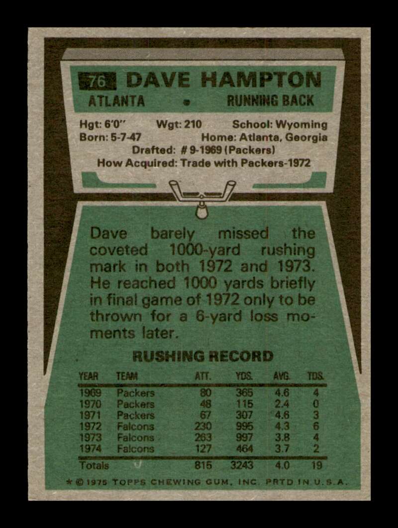 Load image into Gallery viewer, 1975 Topps Dave Hampton #76 Atlanta Falcons Image 2
