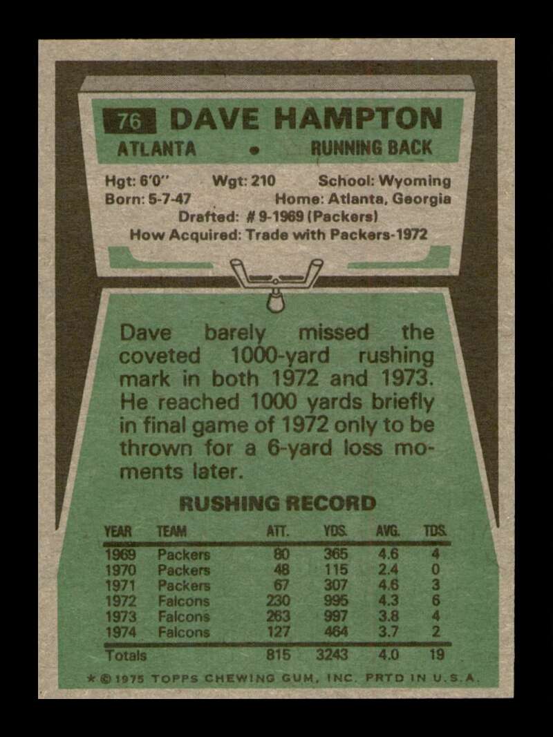 Load image into Gallery viewer, 1975 Topps Dave Hampton #76 Atlanta Falcons Image 2
