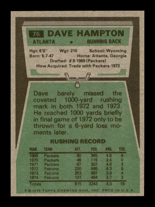 1975 Topps Dave Hampton