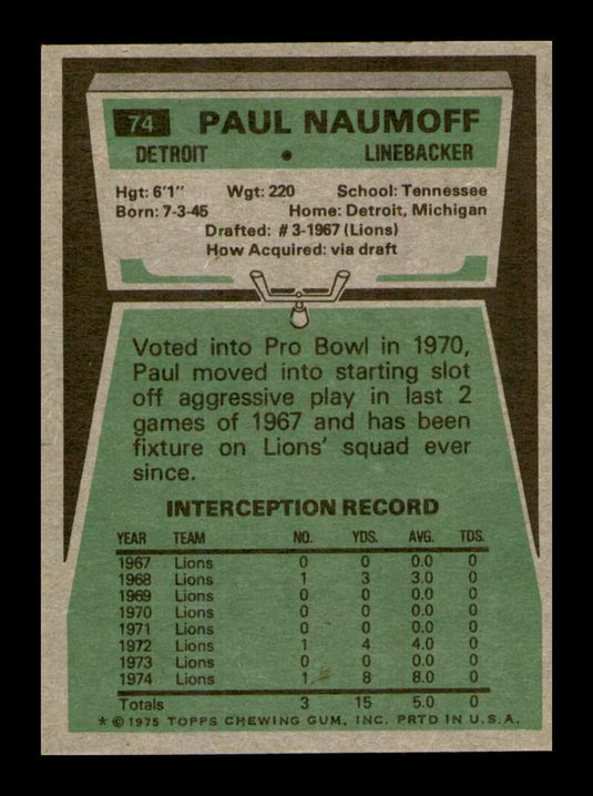 1975 Topps Paul Naumoff 