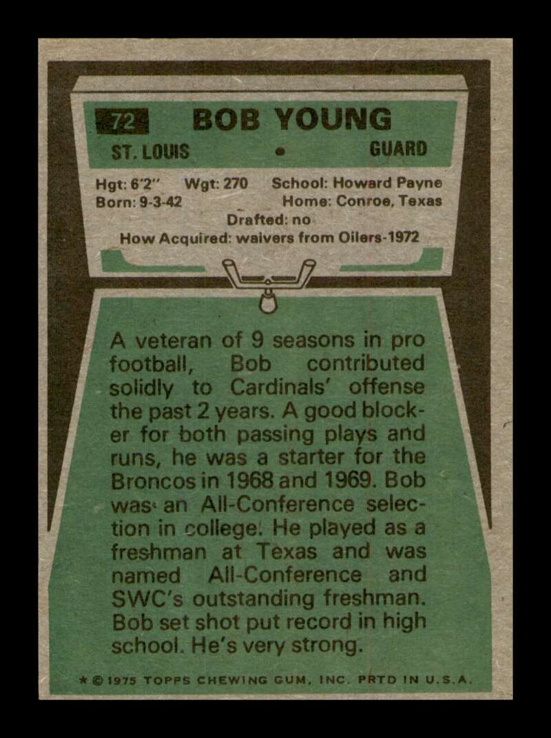 Load image into Gallery viewer, 1975 Topps Bob Young #72 Rookie RC St. Louis Cardinals Image 2
