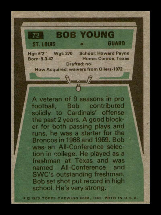 1975 Topps Bob Young