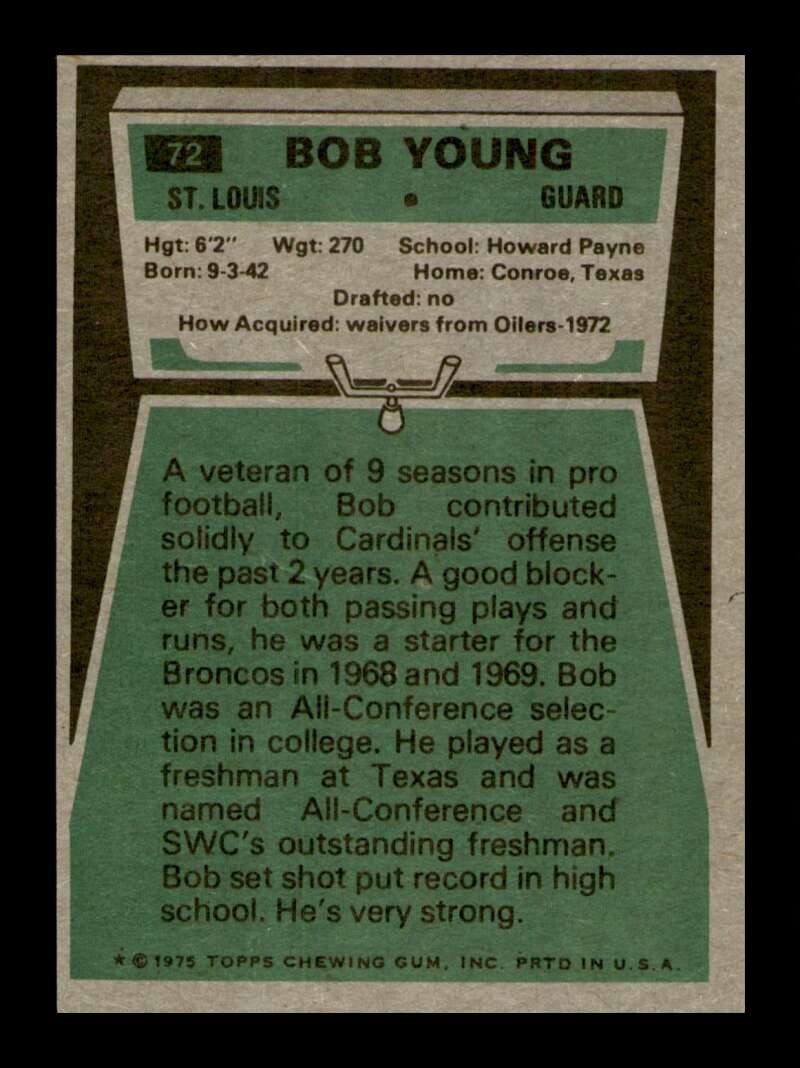 Load image into Gallery viewer, 1975 Topps Bob Young #72 Rookie RC St. Louis Cardinals Image 2
