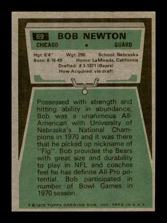 1975 Topps Bob Newton