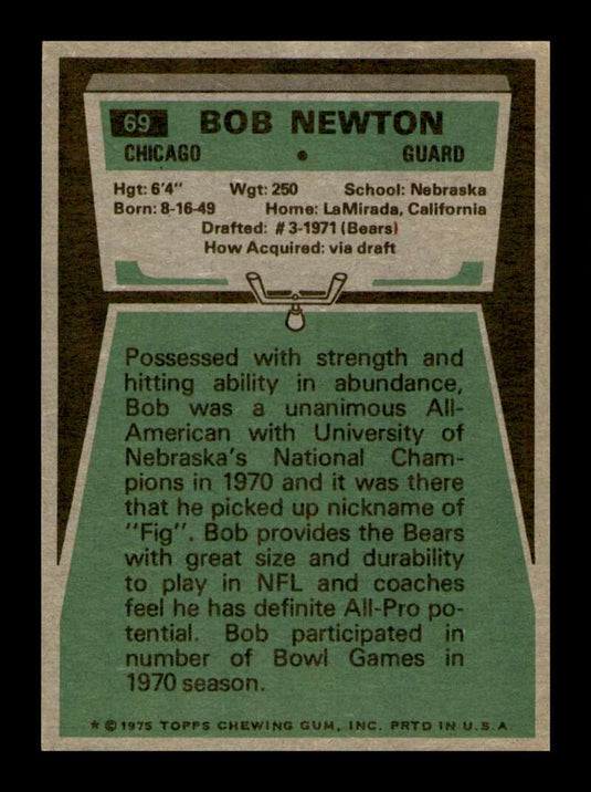 1975 Topps Bob Newton 