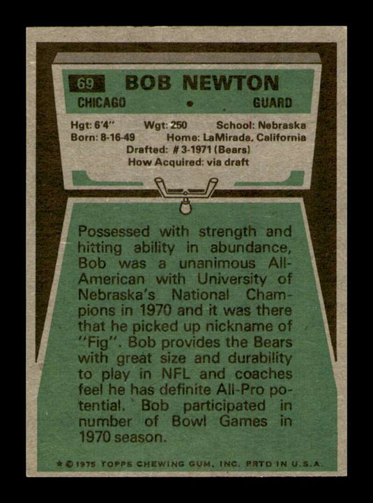 1975 Topps Bob Newton 