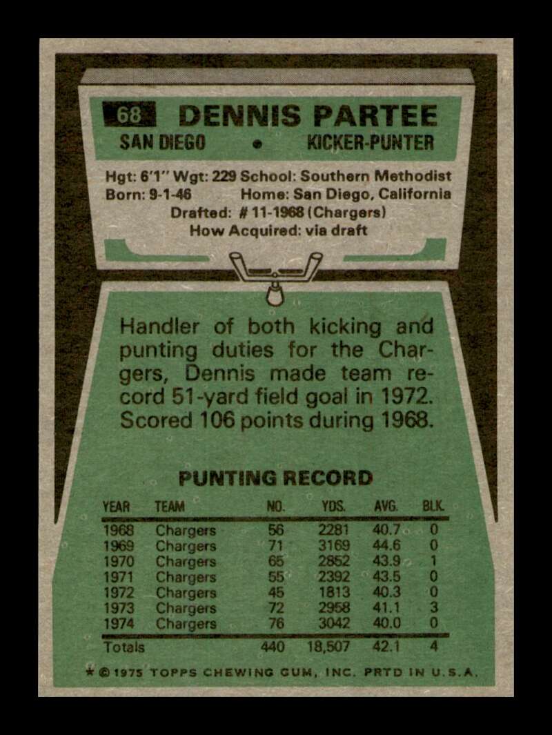 Load image into Gallery viewer, 1975 Topps Dennis Partee #68 San Diego Chargers Image 2
