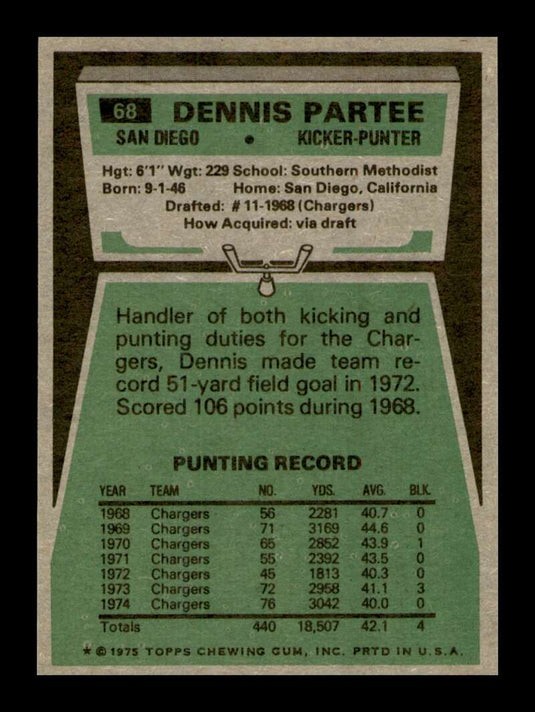 1975 Topps Dennis Partee 