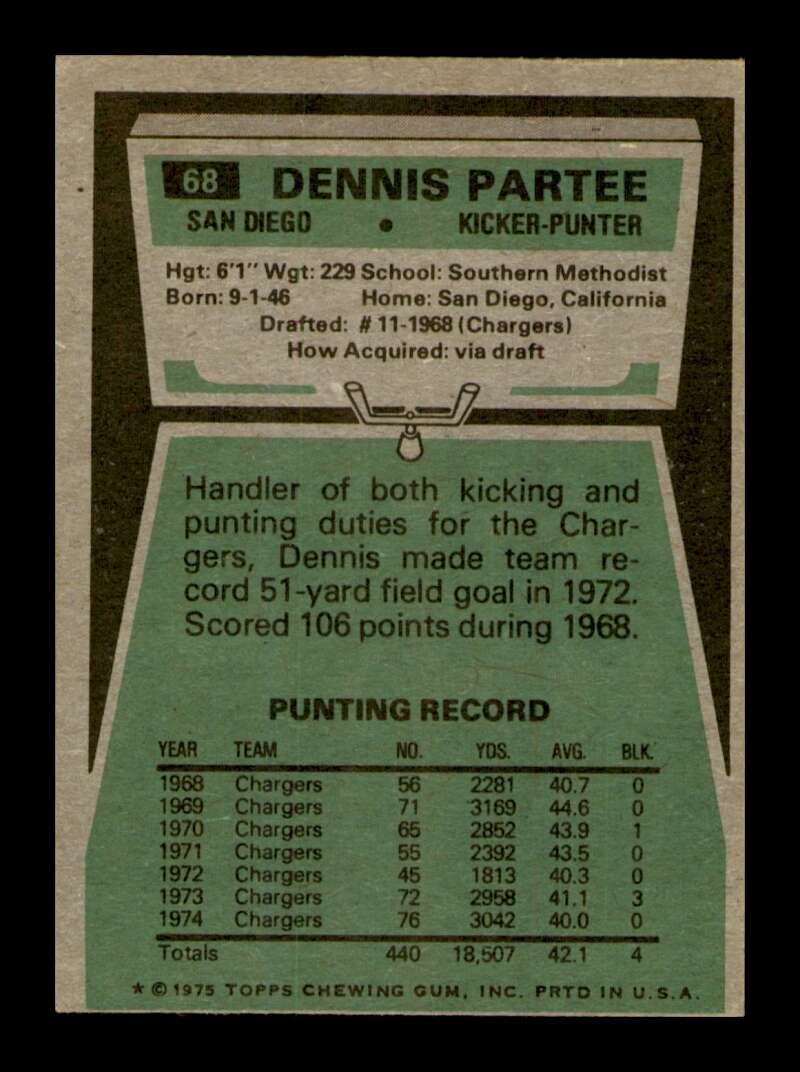 Load image into Gallery viewer, 1975 Topps Dennis Partee #68 San Diego Chargers Image 2
