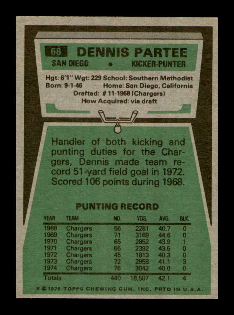 Load image into Gallery viewer, 1975 Topps Dennis Partee #68 San Diego Chargers Image 2
