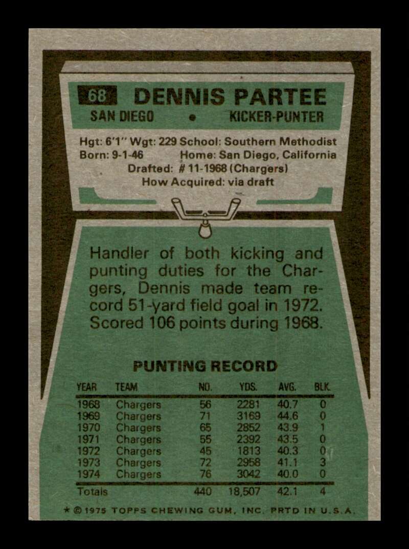 Load image into Gallery viewer, 1975 Topps Dennis Partee #68 San Diego Chargers Image 2
