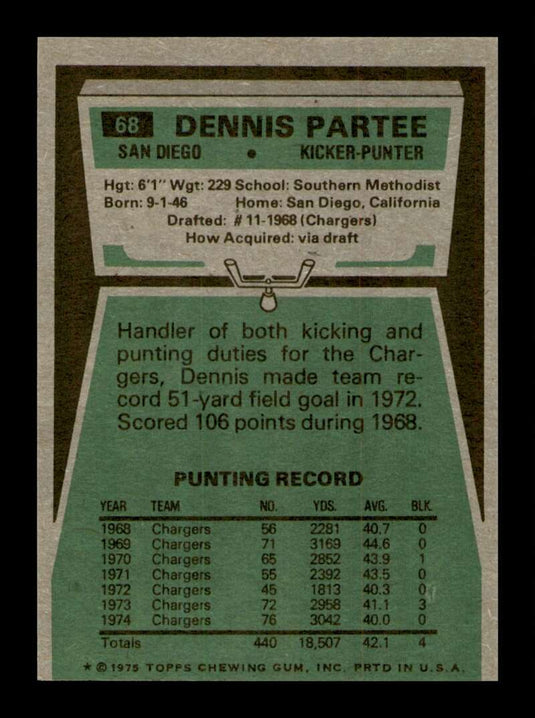 1975 Topps Dennis Partee