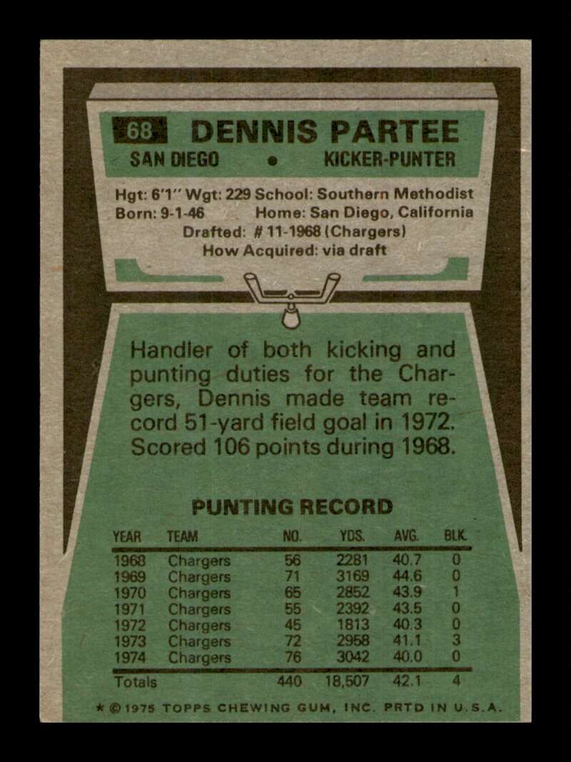 Load image into Gallery viewer, 1975 Topps Dennis Partee #68 San Diego Chargers Image 2
