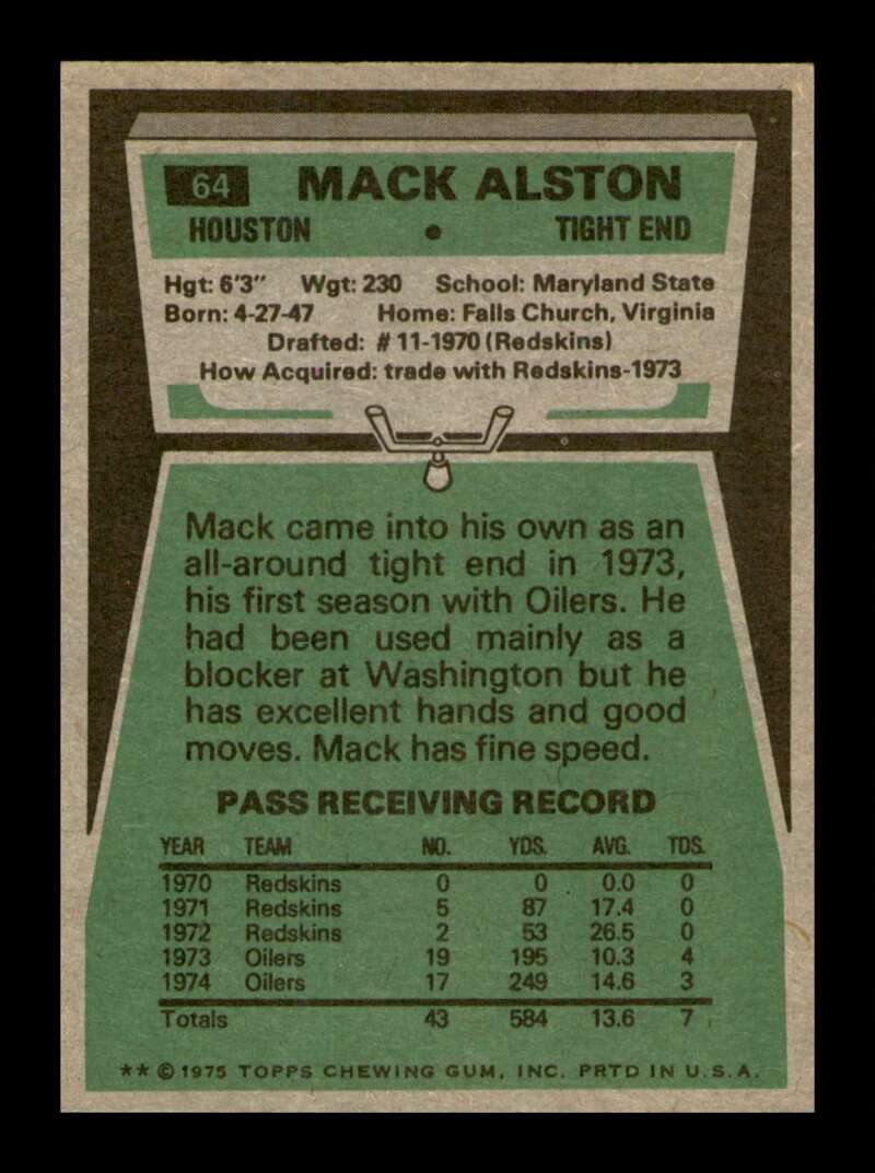 Load image into Gallery viewer, 1975 Topps Mack Alston #64 Houston Oilers Image 2
