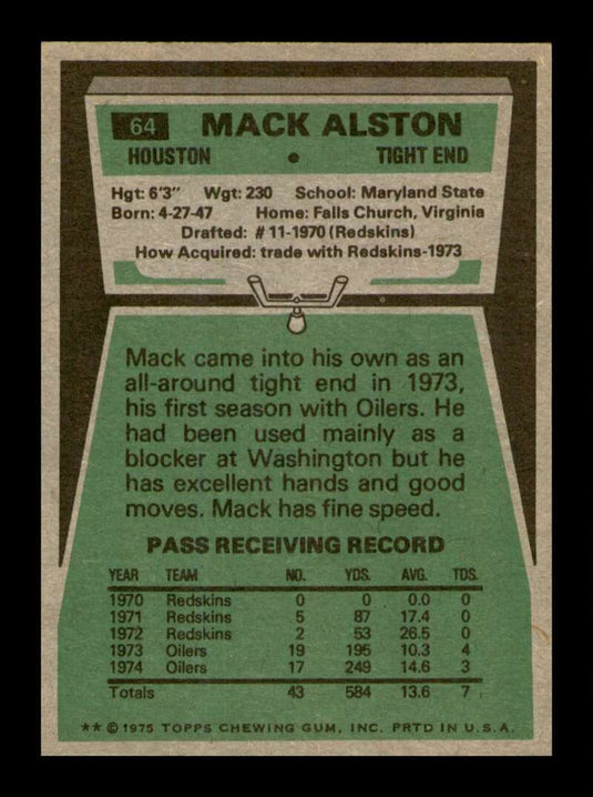 1975 Topps Mack Alston