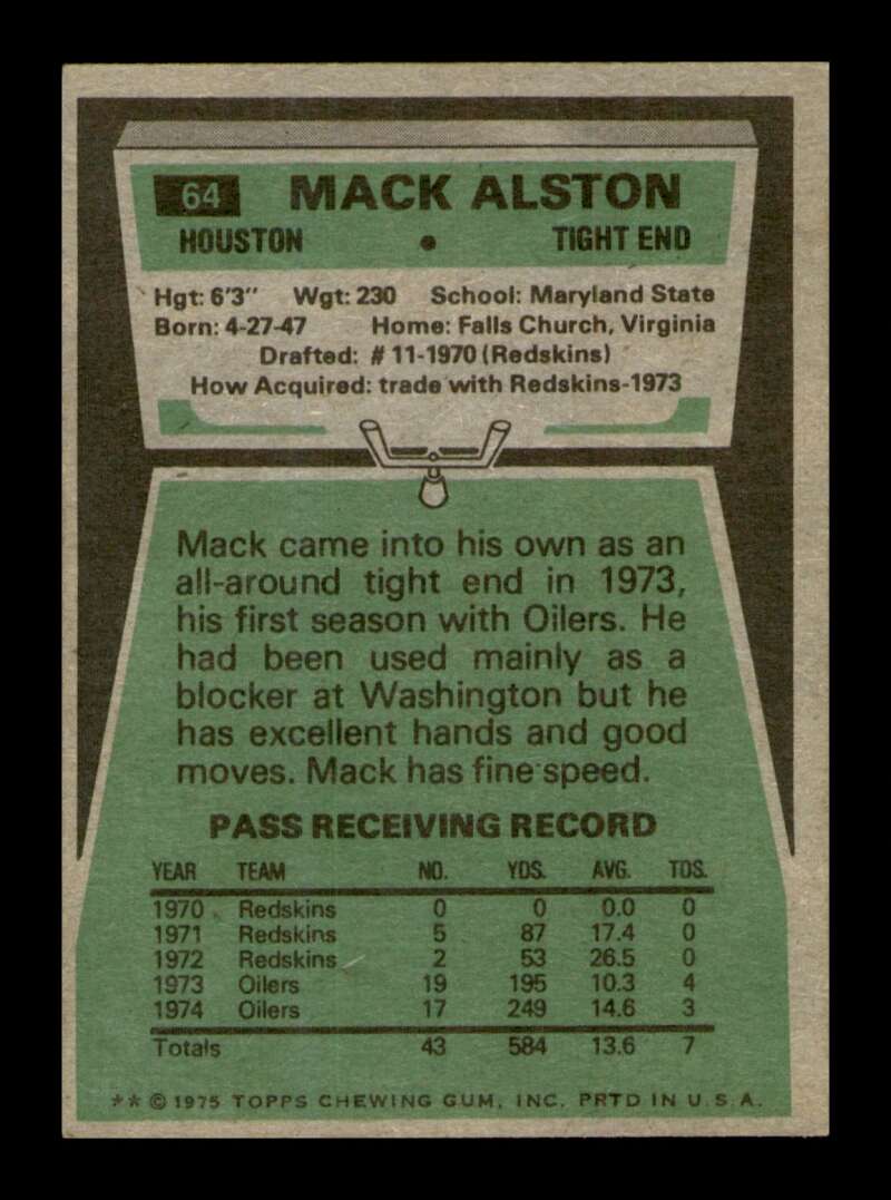 Load image into Gallery viewer, 1975 Topps Mack Alston #64 Houston Oilers Image 2
