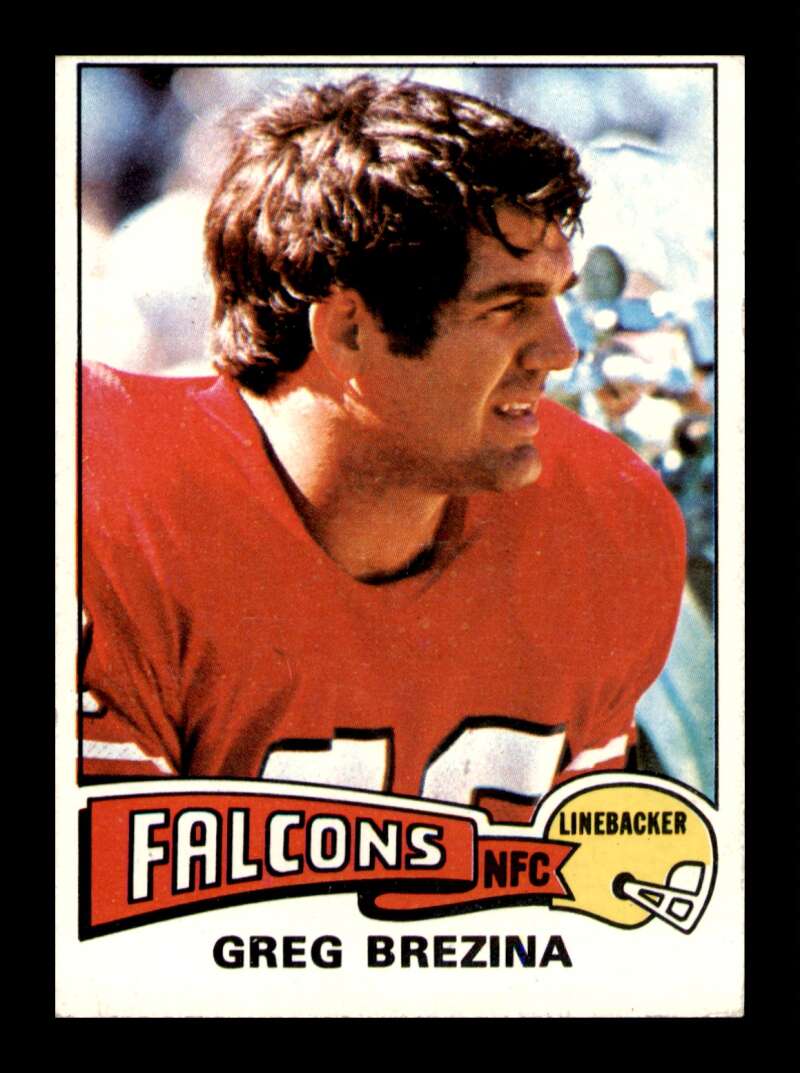 Load image into Gallery viewer, 1975 Topps Greg Brezina #62 Atlanta Falcons Image 1
