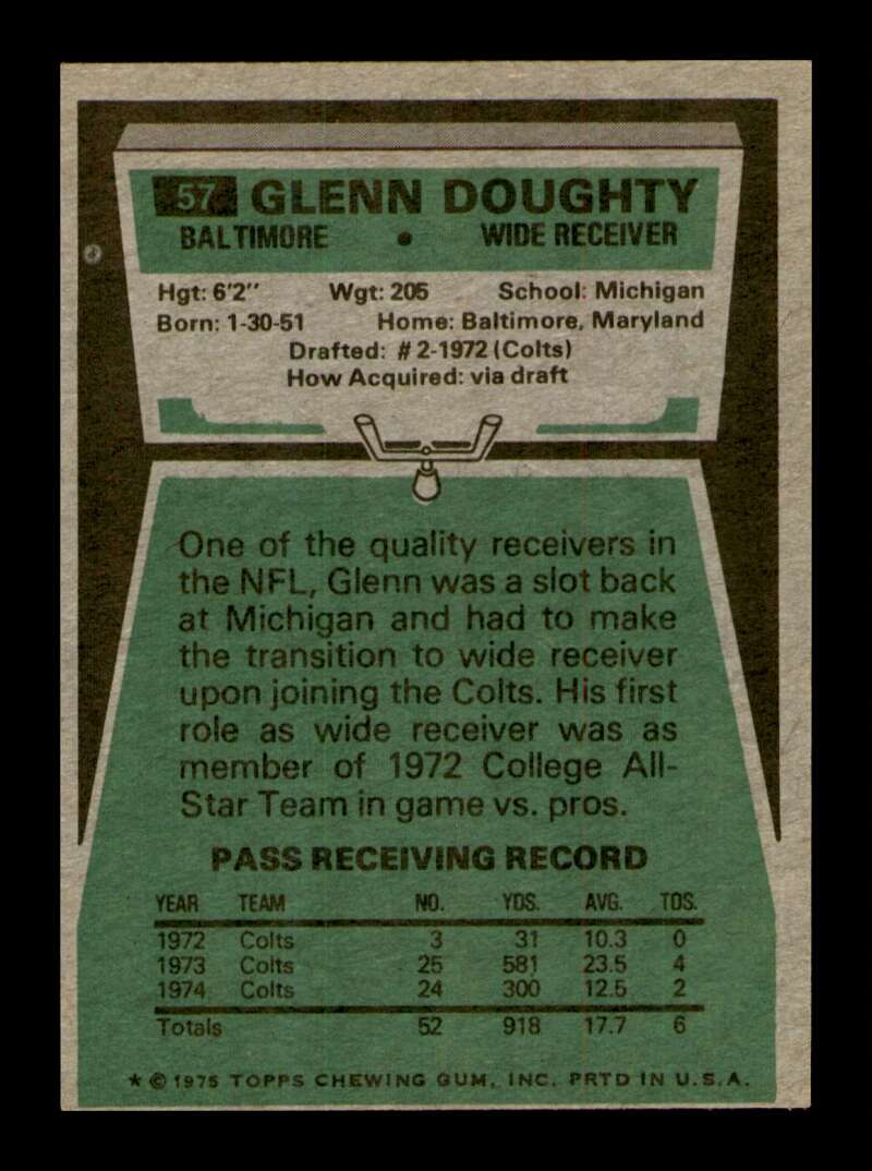 Load image into Gallery viewer, 1975 Topps Glenn Doughty #57 Baltimore Colts Image 2
