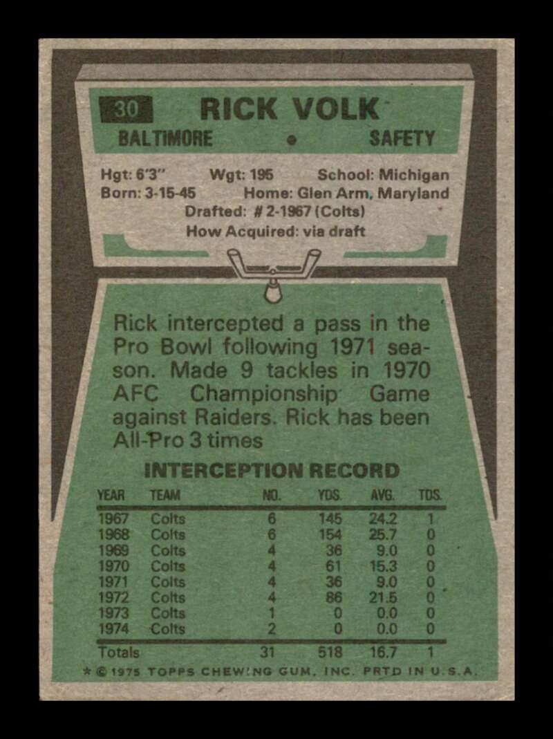 Load image into Gallery viewer, 1975 Topps Rick Volk #30 Baltimore Colts Image 2
