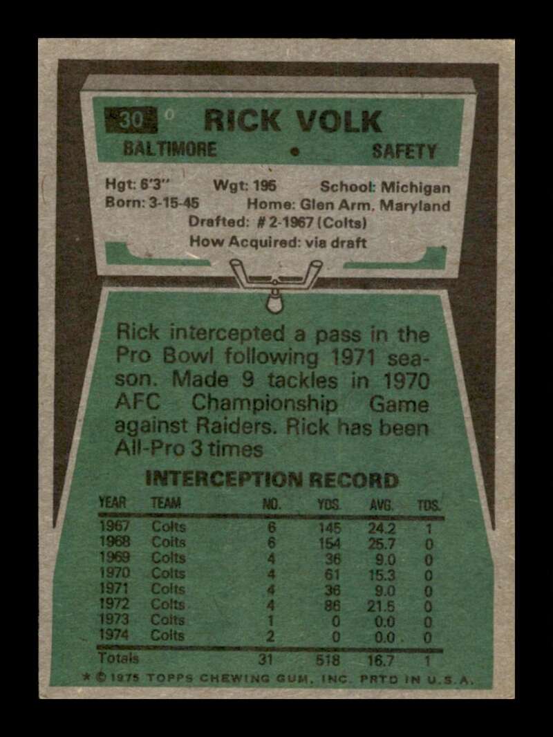 Load image into Gallery viewer, 1975 Topps Rick Volk #30 Baltimore Colts Image 2
