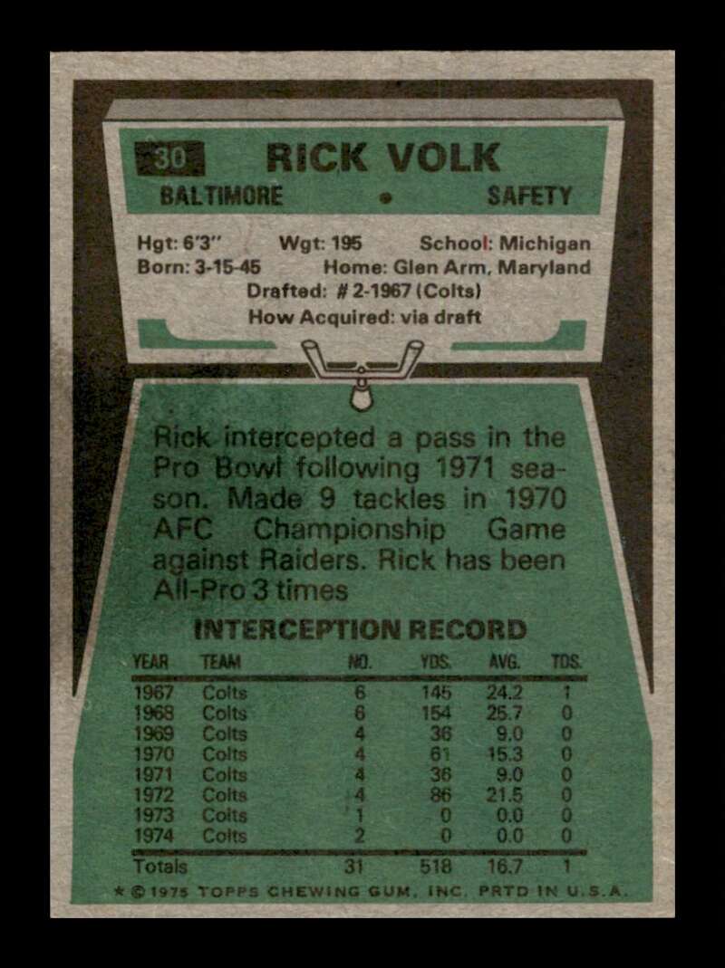 Load image into Gallery viewer, 1975 Topps Rick Volk #30 Baltimore Colts Image 2
