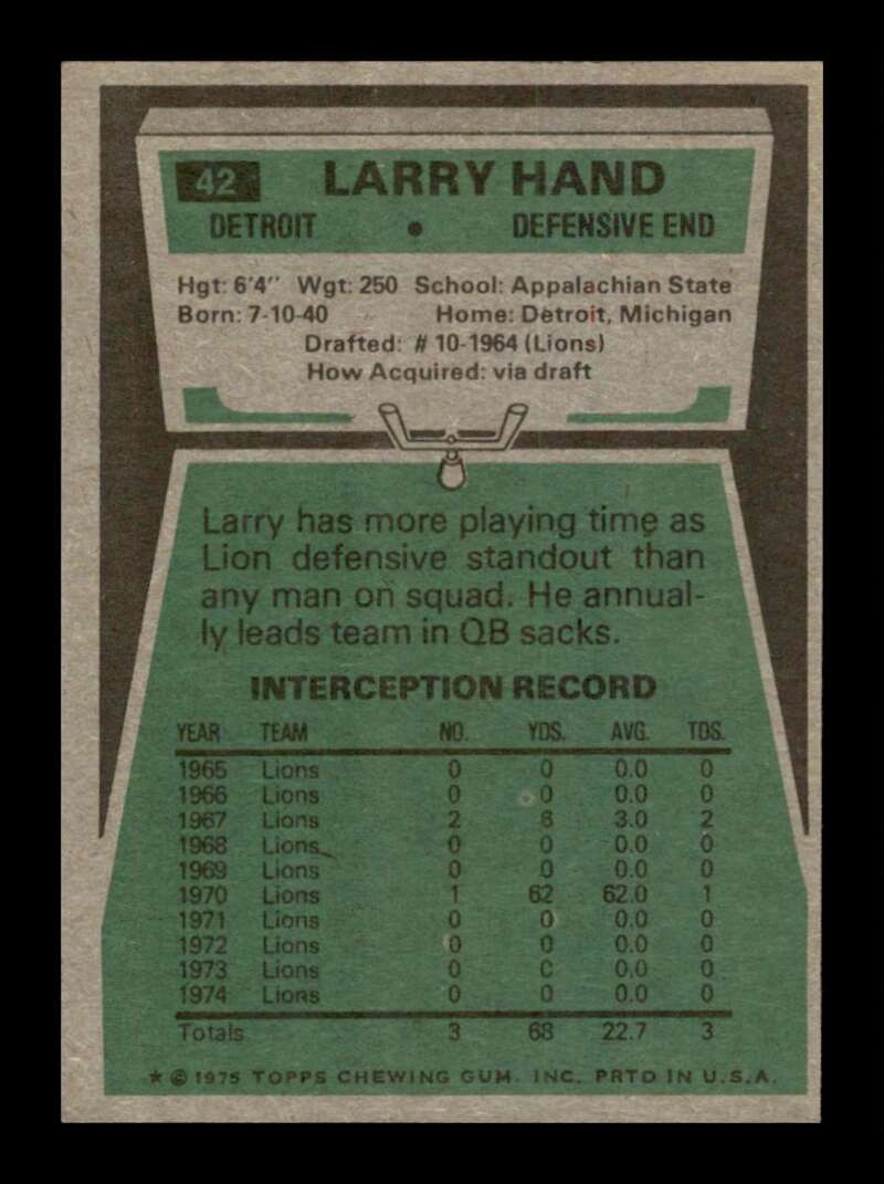 Load image into Gallery viewer, 1975 Topps Larry Hand #42 Detroit Lions Image 2
