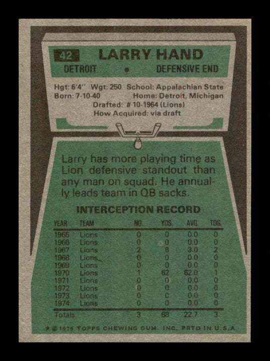 1975 Topps Larry Hand 