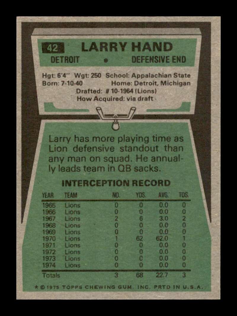 Load image into Gallery viewer, 1975 Topps Larry Hand #42 Detroit Lions Image 2
